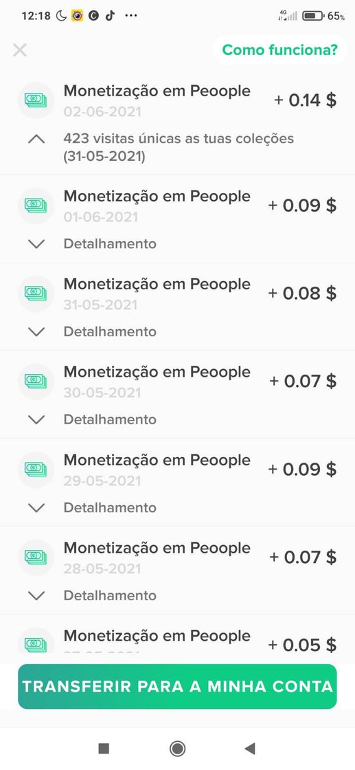 Fashion Peoople monetização