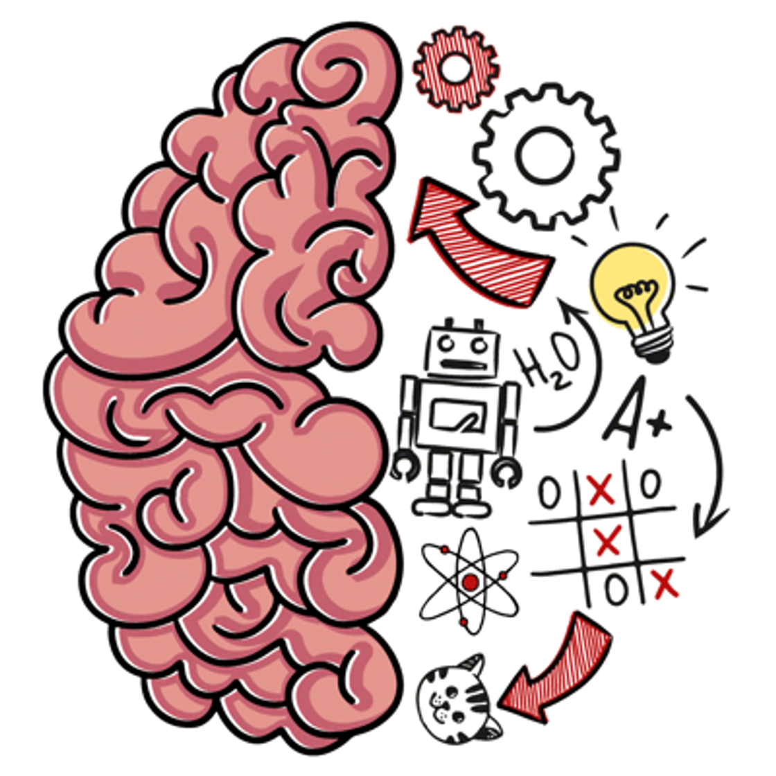 Social Brain test: acertijos engañozos
