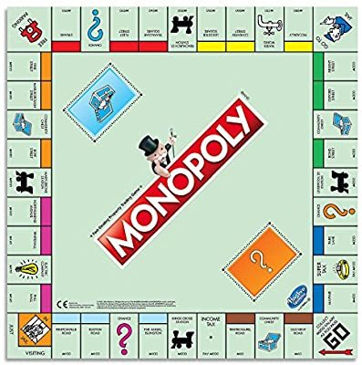 Producto MONOPOLY 