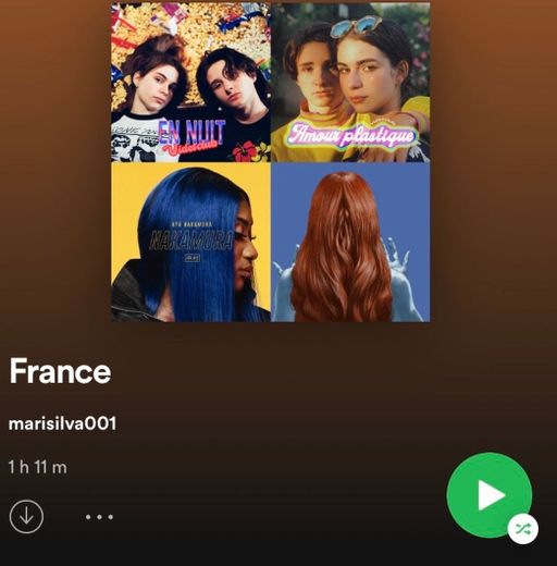 Playlist de canciones en francés en Spotify.