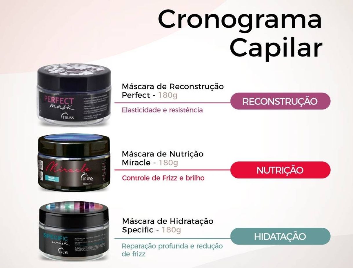 Moda Cronograma capilar da Truss