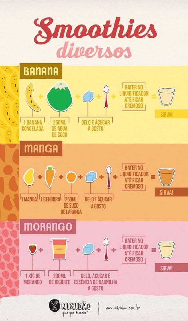 Fashion Smoothies