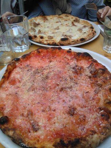 Pizzas italianas