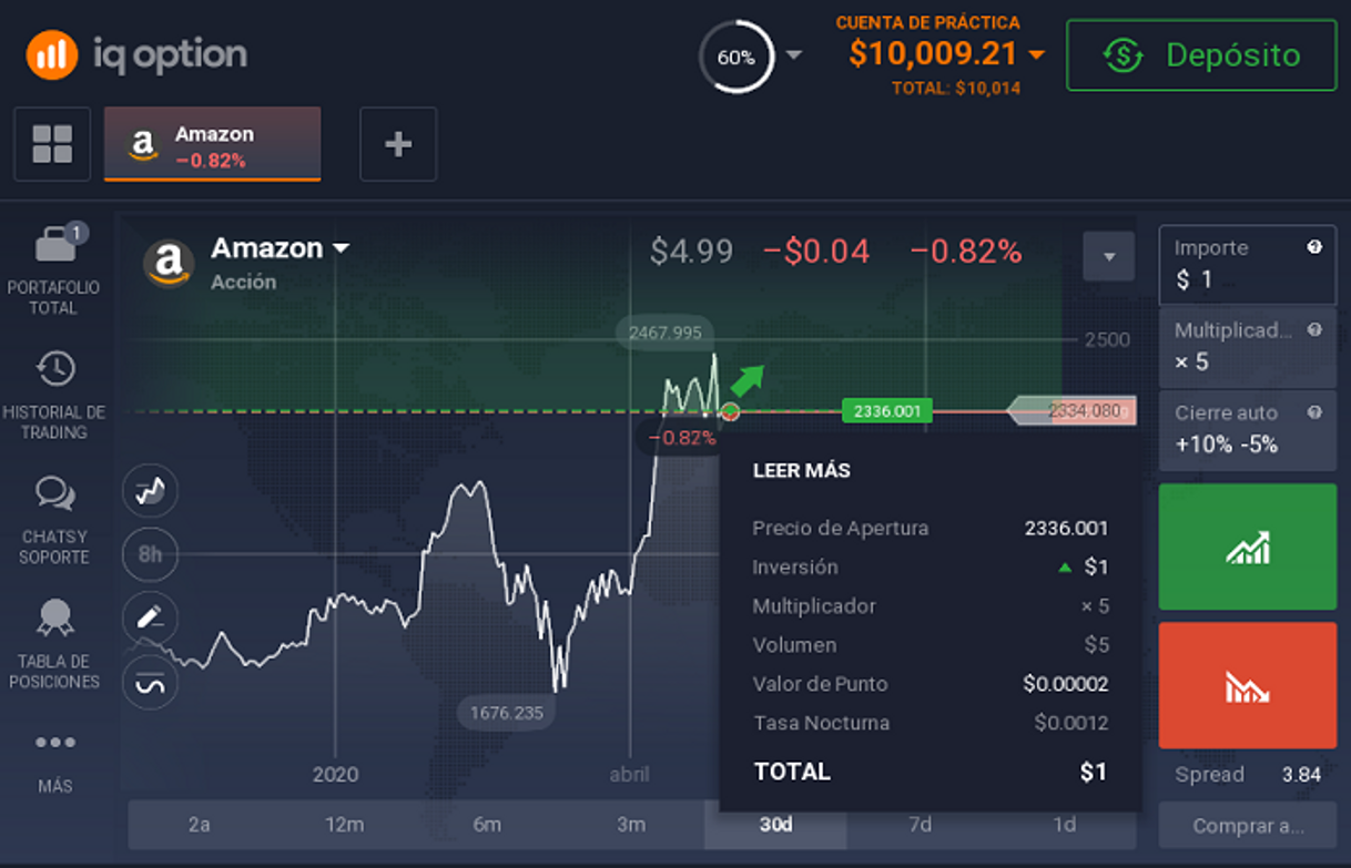 Fashion Excelente plataforma para hacer trading, regístrate ya