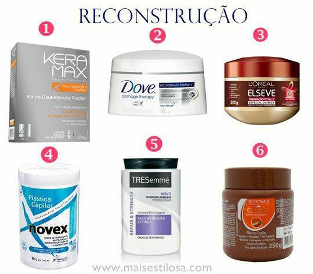 Fashion Cronograma capilar ✨RECONSTRUÇÃO ✨