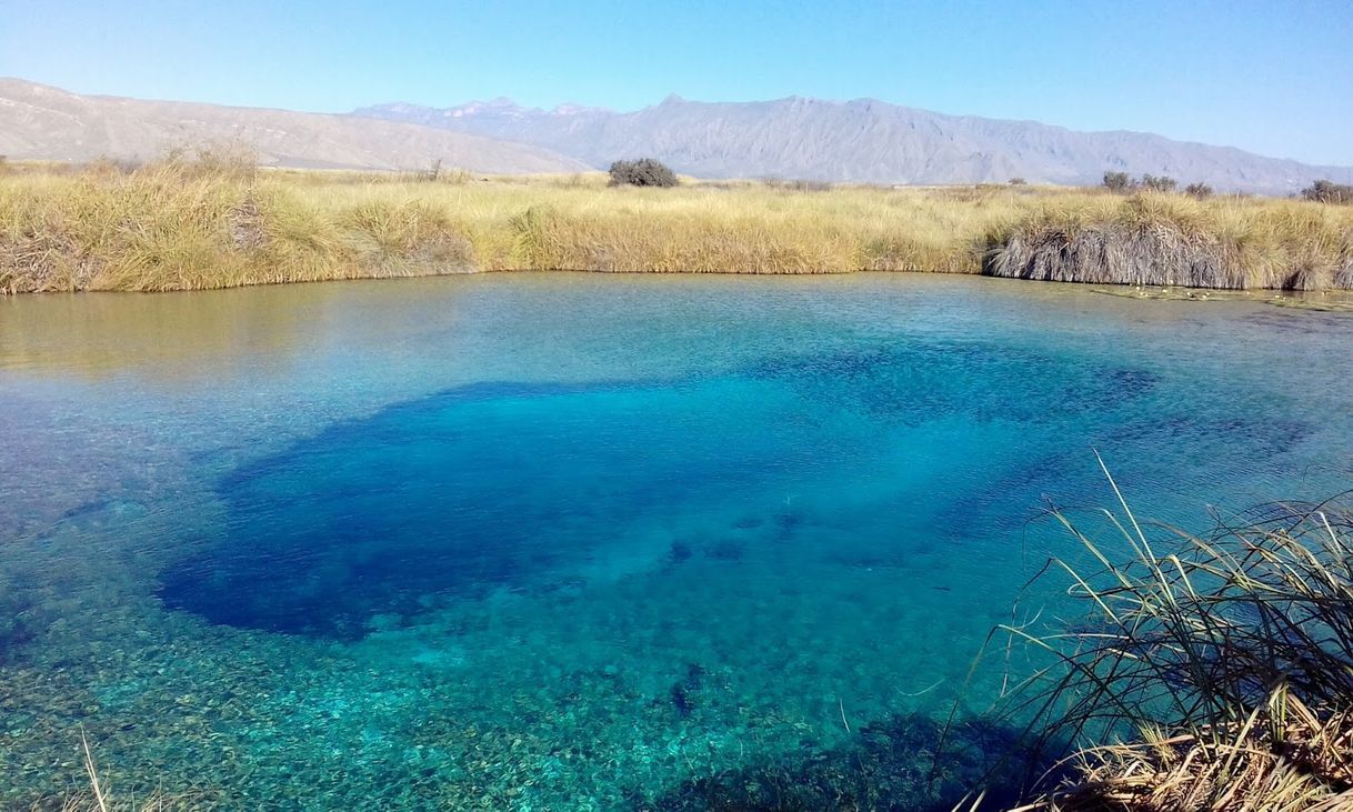 Lugar Poza Azul