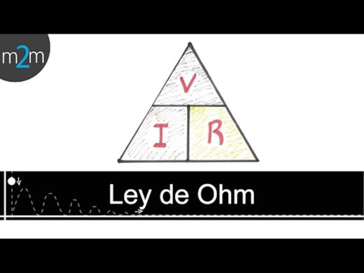 Aprende la LEY DE OHM ejercicios - YouTube