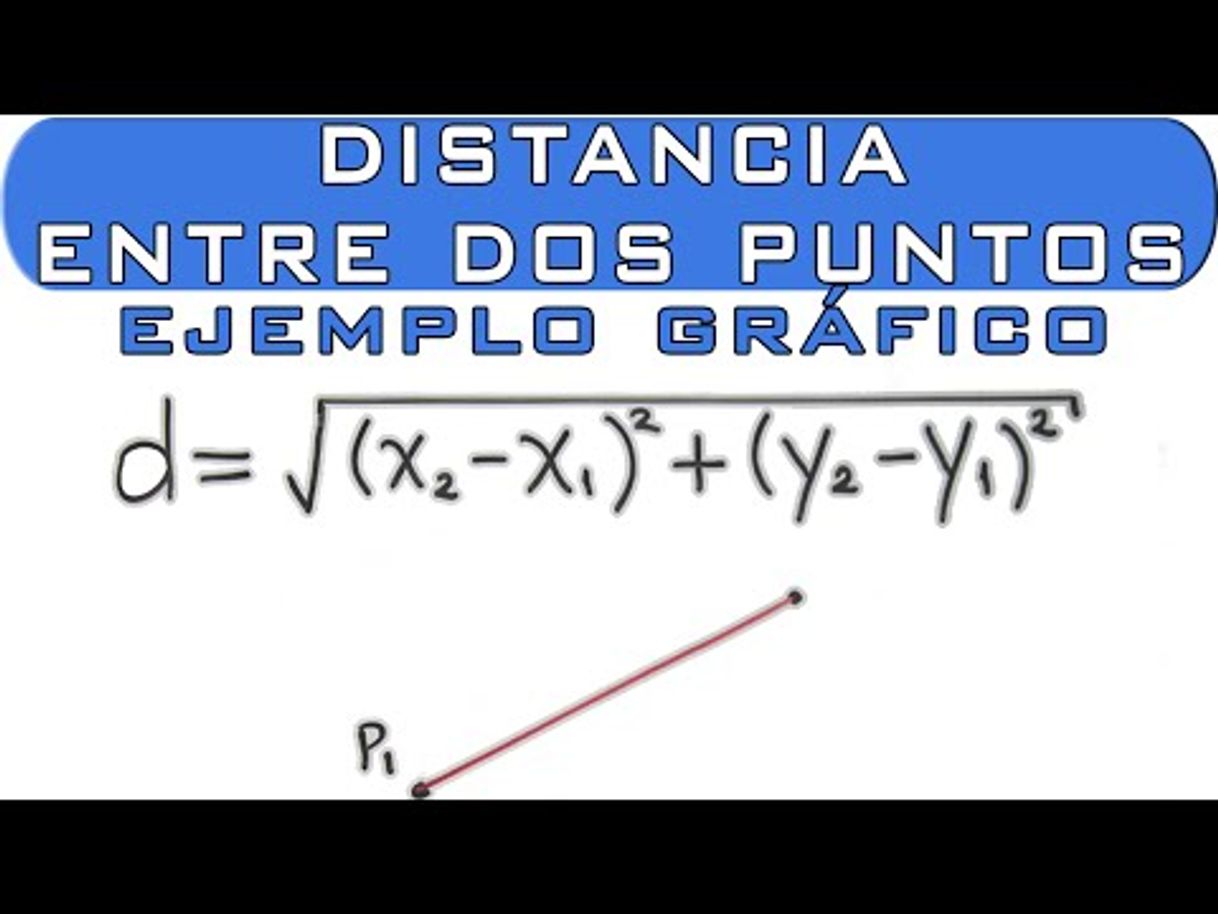 Moda Distancia entre dos puntos ejemplo 2 - YouTube