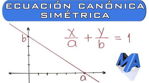 Ecuación canónica o simétrica de la recta - YouTube