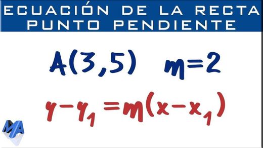 Ecuación de la recta conociendo la pendiente y un punto.