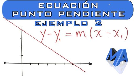 Ecuación punto pendiente | Ejemplo 2 - YouTube