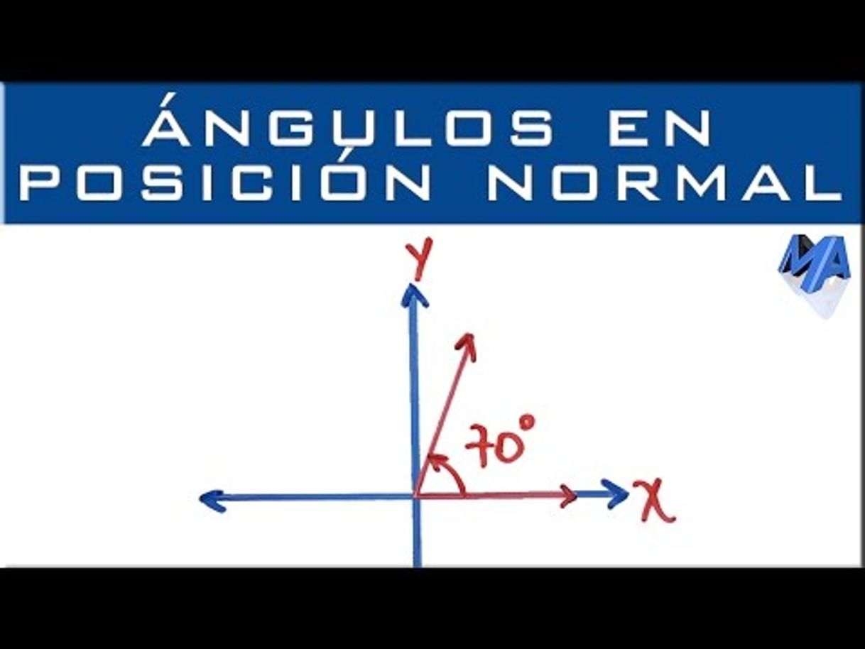 Fashion Ángulos en posición normal | Positivos y negativos - YouTube