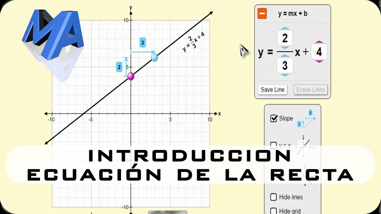 Fashion Introducción a la ecuación de la recta, fundamentos - YouTube