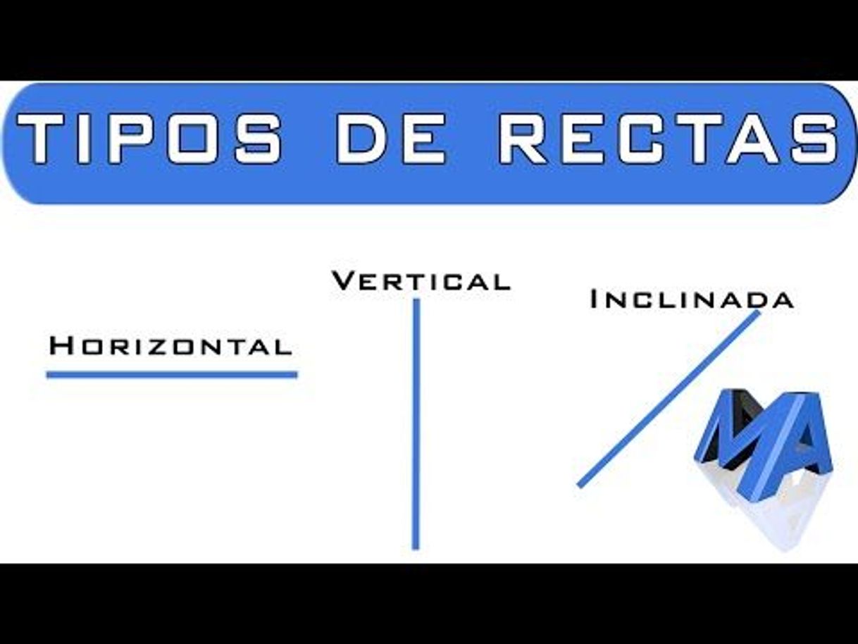 Fashion Tipos de rectas: horizontal, vertical e inclinada