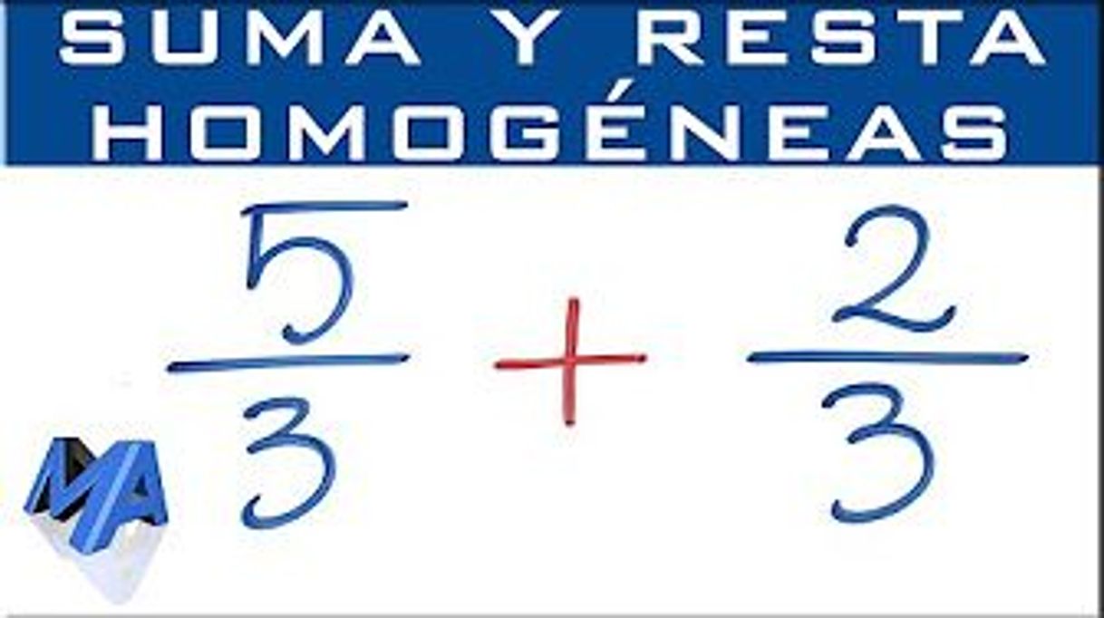 Moda Fracciones - Matemáticas profesor Alex