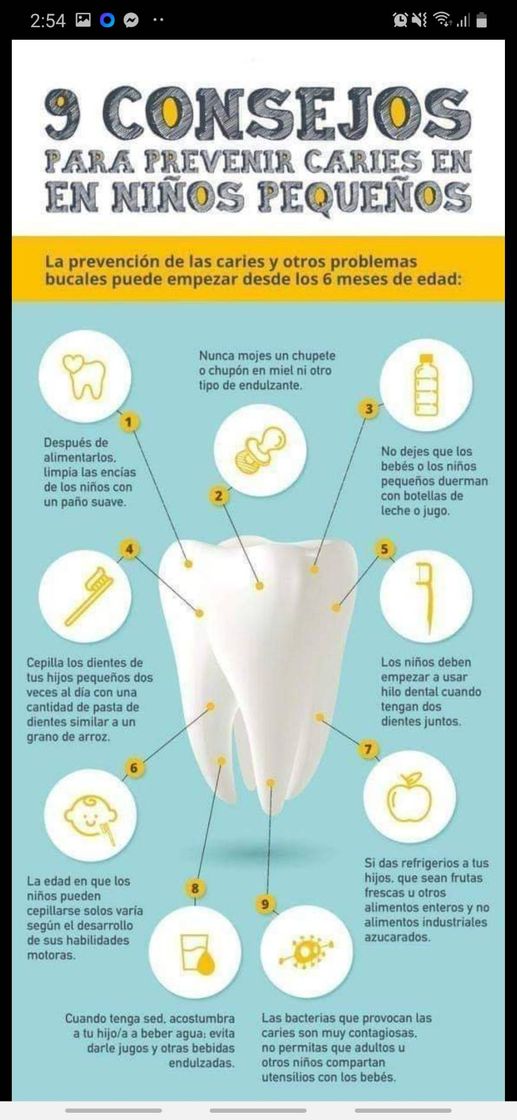 Moda Dientes de leche con caries