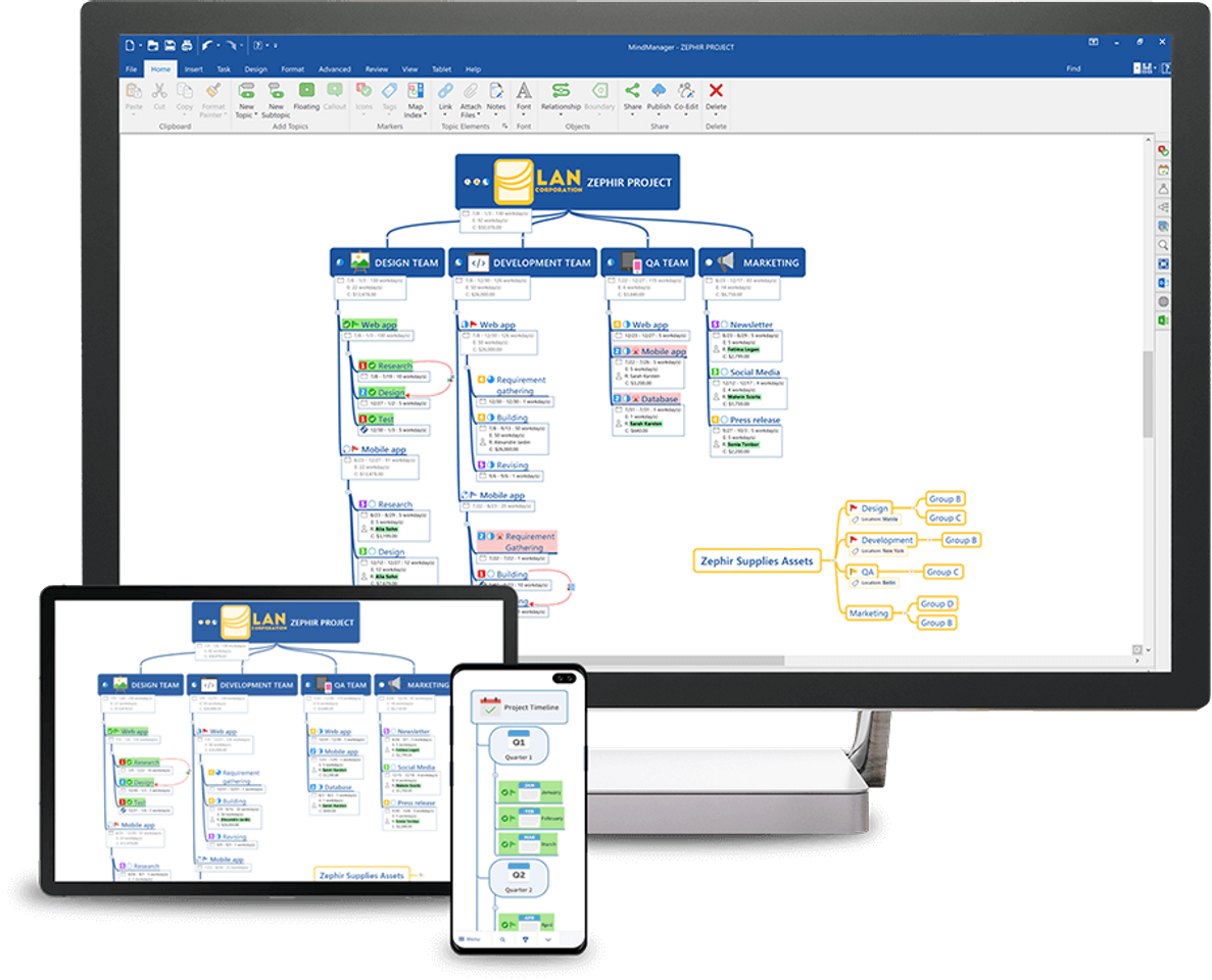 App Mindmanager