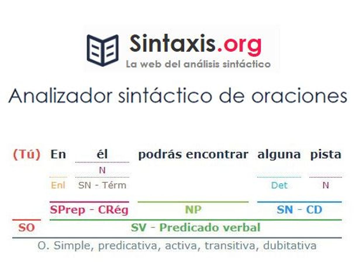 Fashion SINTAXIS.ORG