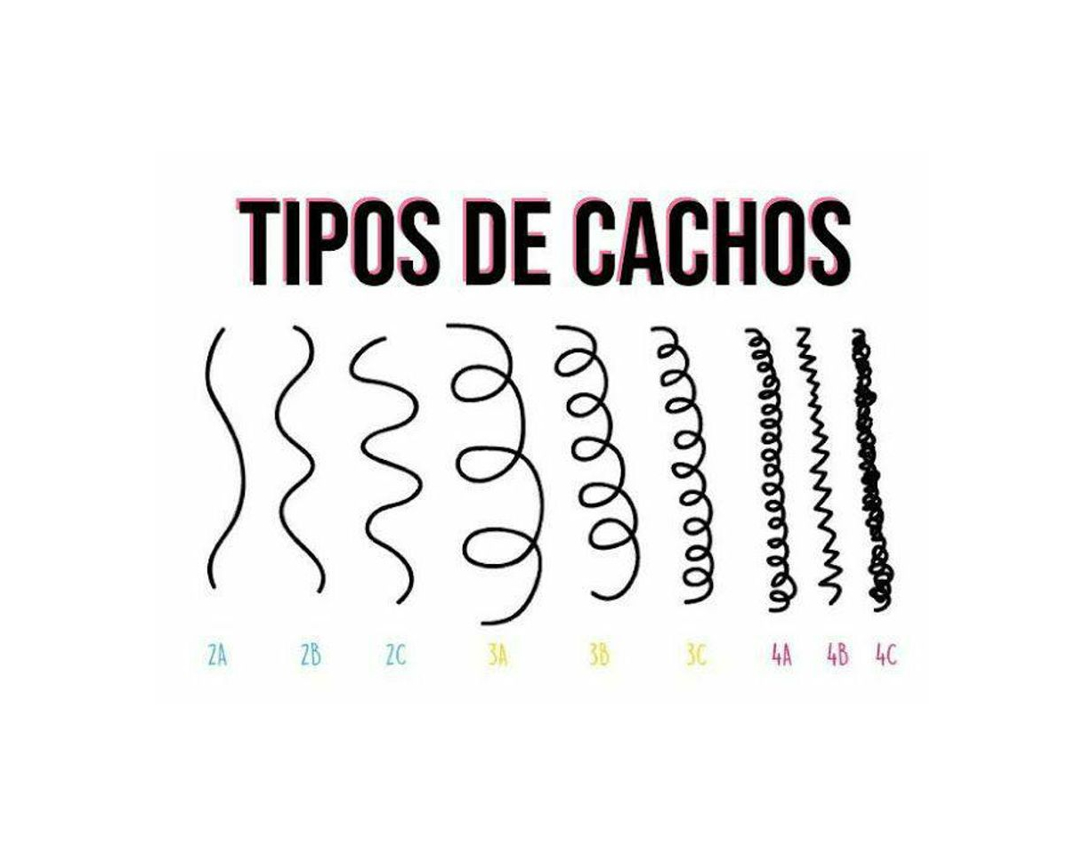 Fashion Tipos de cabelo cacheado 