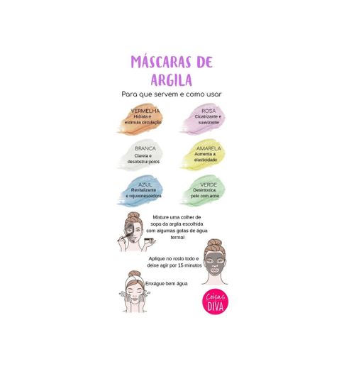 Tipos de Argila