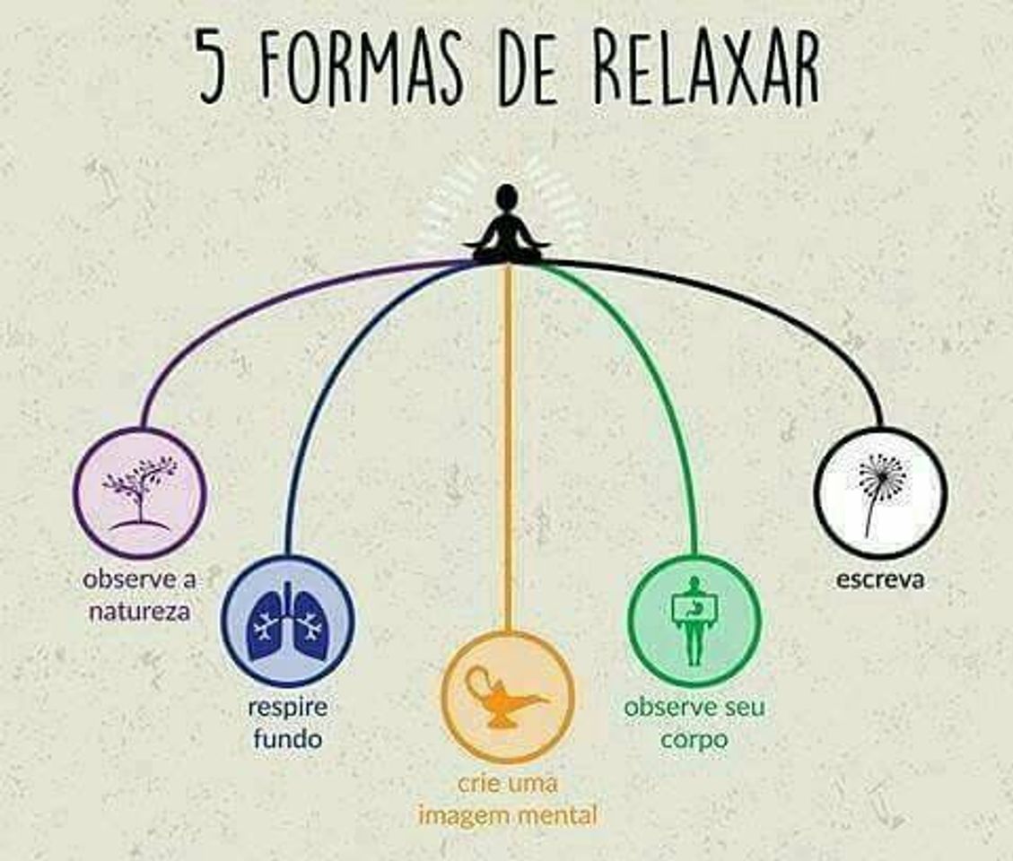 Fashion 5 formas para relaxar 