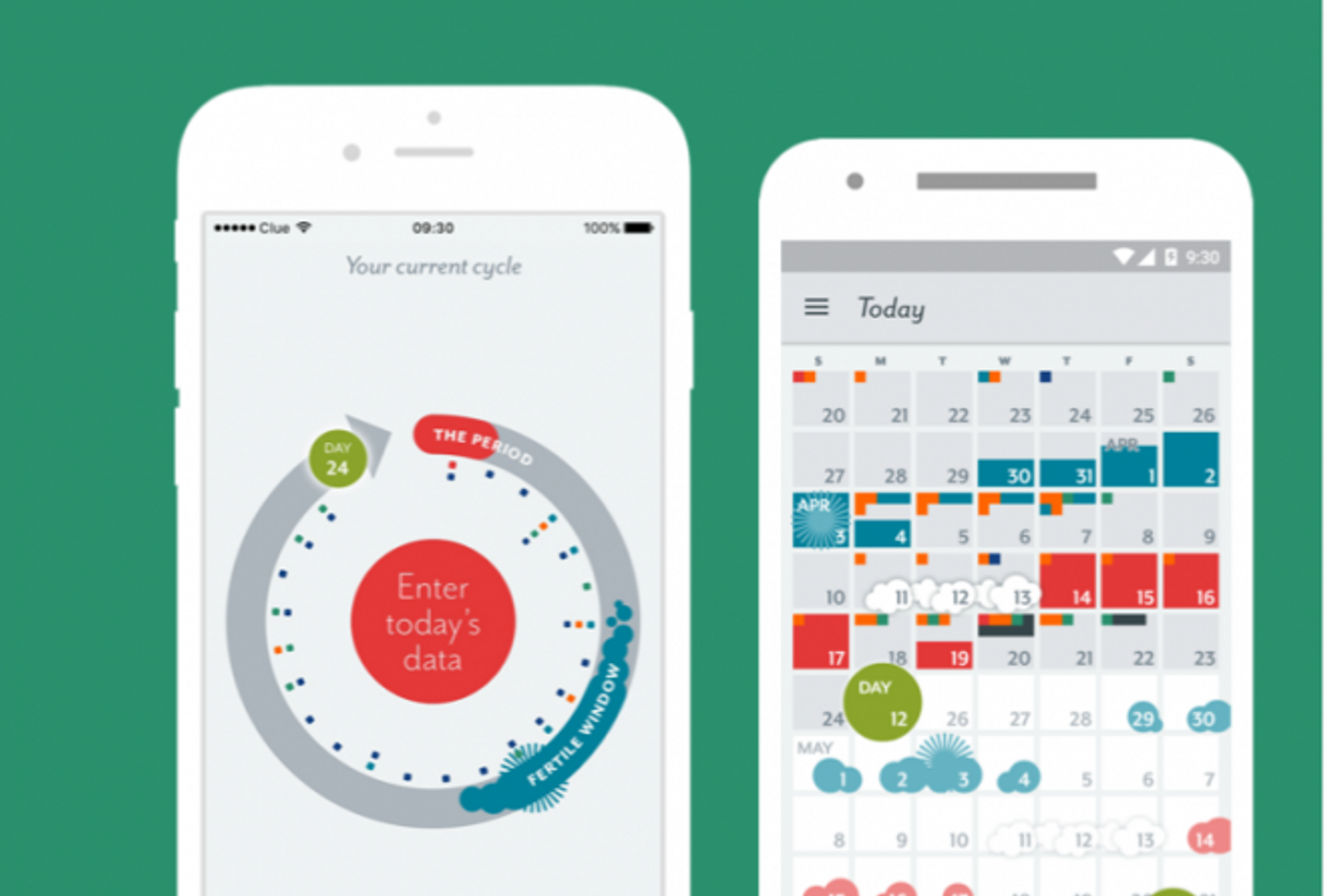 Aplicación Clue Period & Cycle Tracker