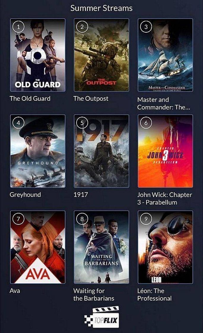 Topflix