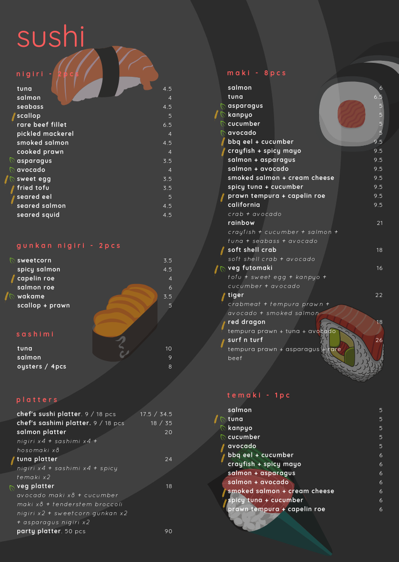 Restaurantes Sushi Tomodashi