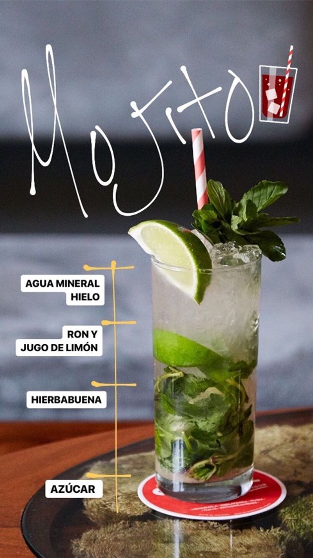 Moda Mojito tradicional  🌿 🍸