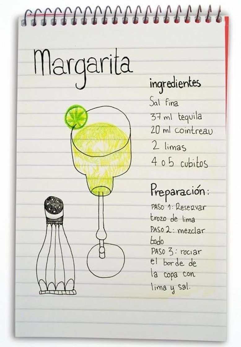 Moda Margarita🍸