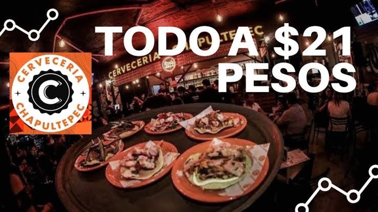 Cervecería Chapultepec - Juarez