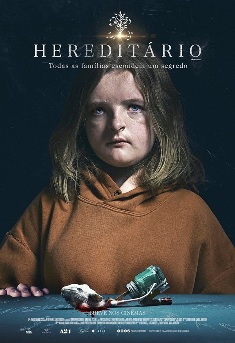 Película Hereditary