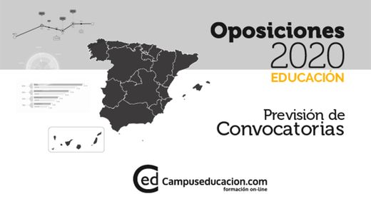 Listado de oposiciones España 2020-2021 actualizado