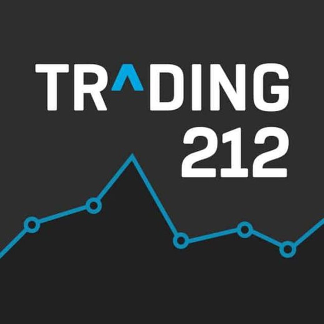 Fashion Trading212