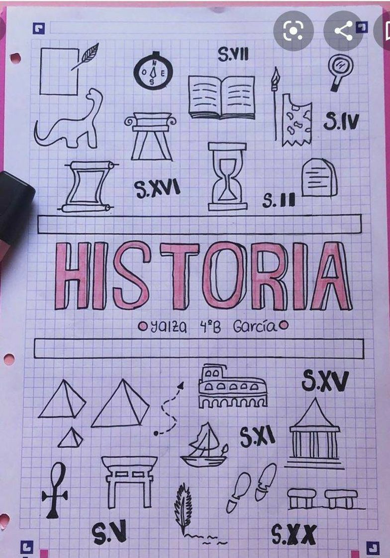 Fashion Historia