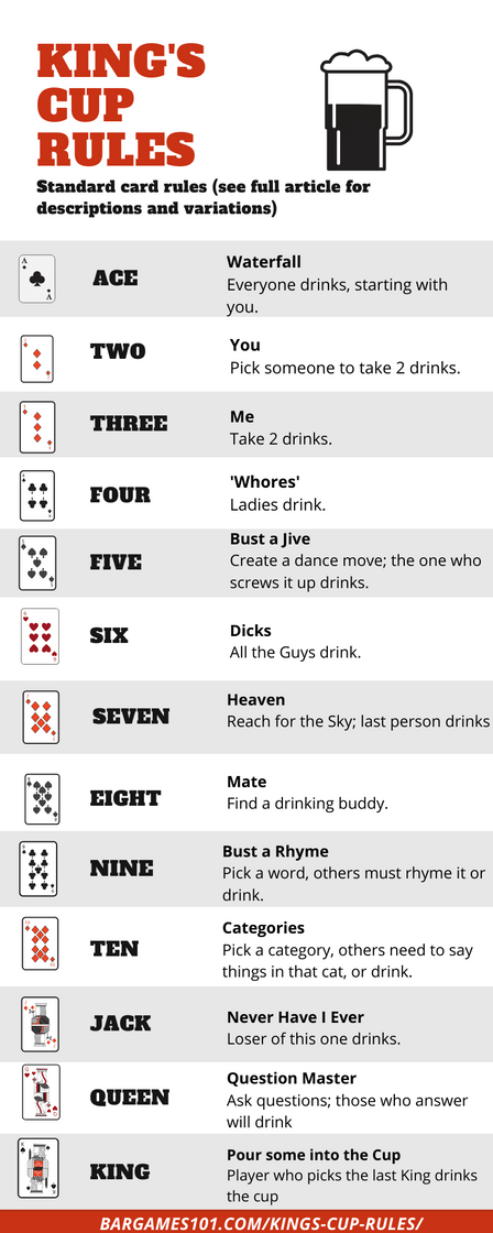 King’s Cup