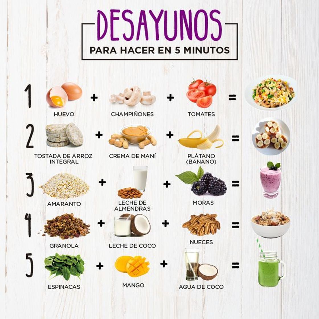 Fashion Recetas saludables😋