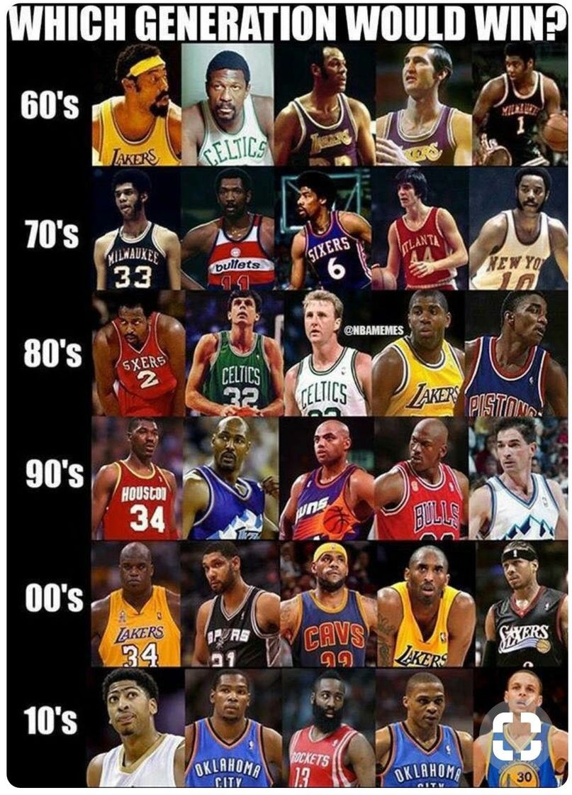 Social NBA🤩🏀