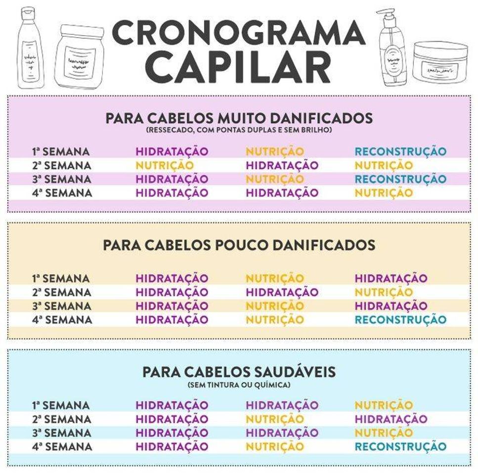 Moda Como criar um cronograma capilar