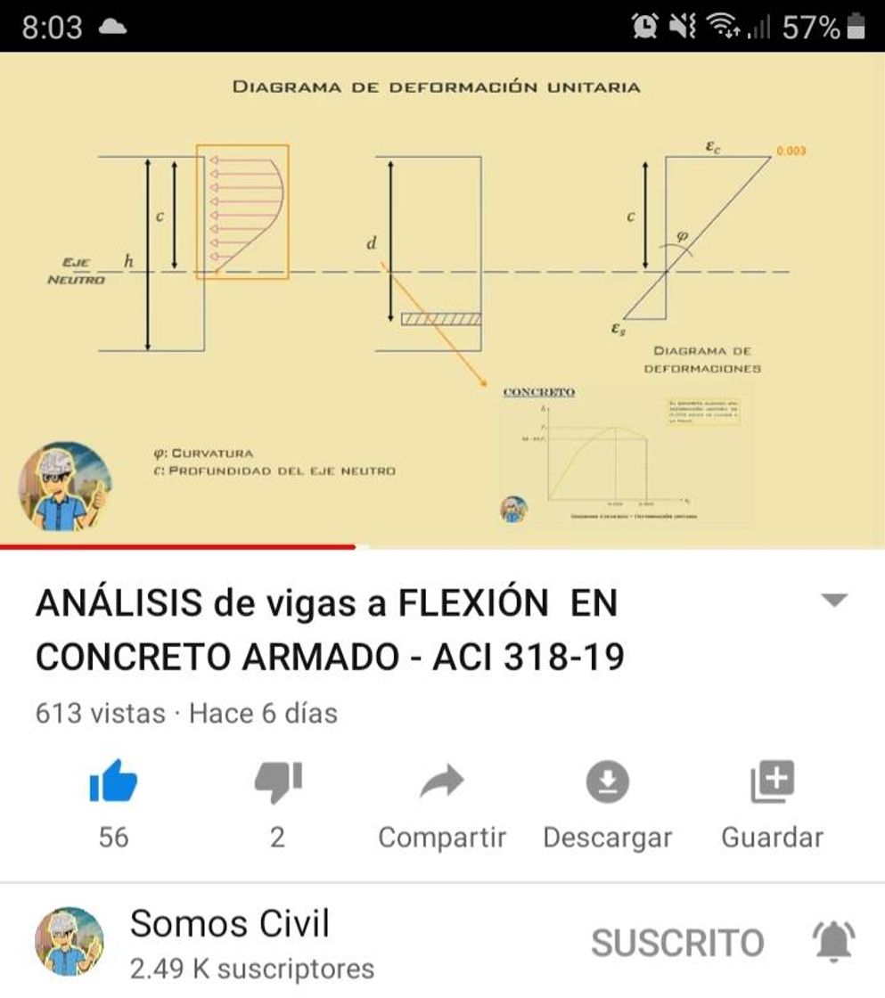 Moda Flexión en vigas de concreto armado con ACI 318-19