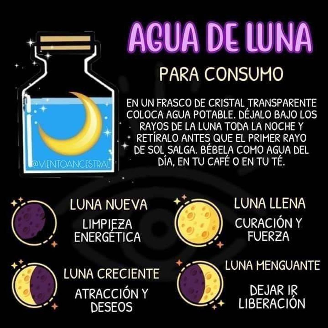 Moda Água lunar