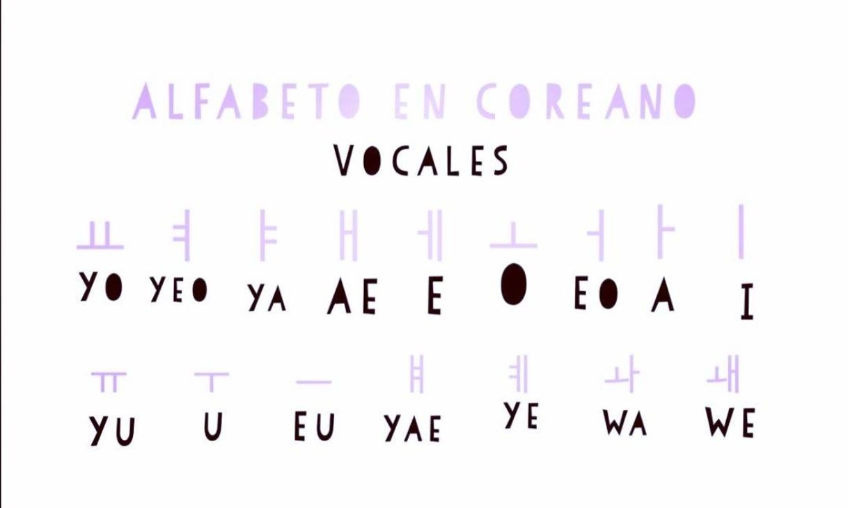 Social Alfabeto coreano ✨