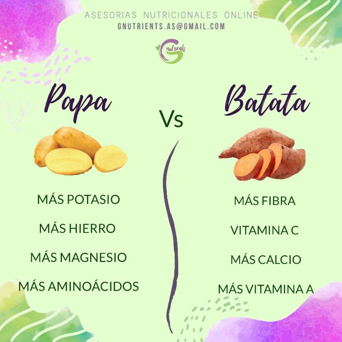 Fashion Papa 🥔 Vs Batata 🍠: Beneficios👏