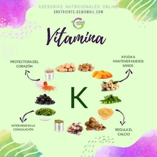 Funciones de la vitamina K 🍃