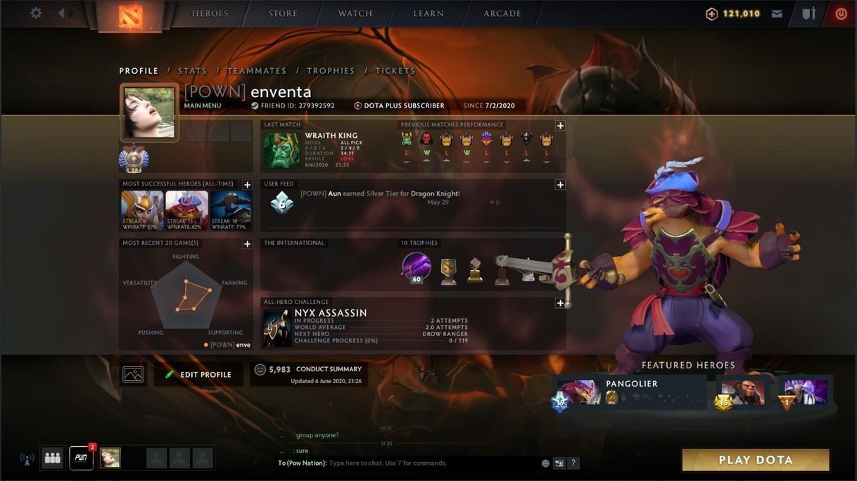 Videogames Dota 2