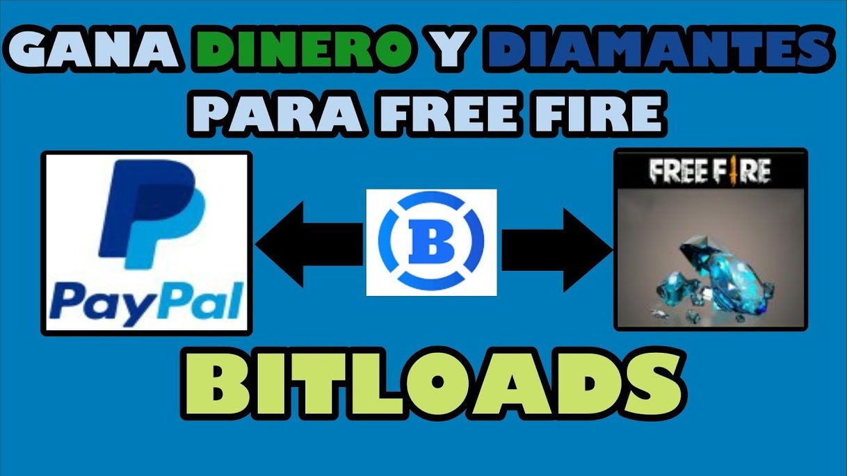 Social BITLOADS Pagina para Ganar dinero a PAYPAL!!!