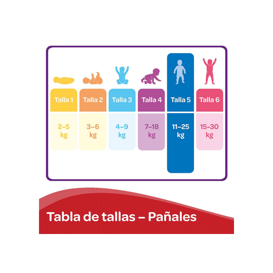 Social Huggies Ultra Comfort Pañales Talla 5