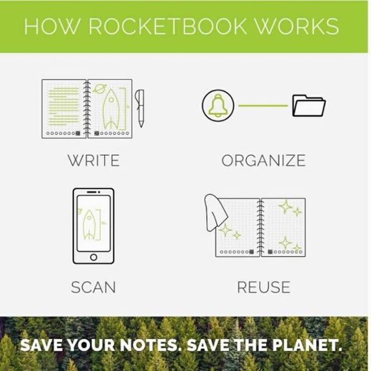 Rocketbook Wave - Cuaderno Inteligente