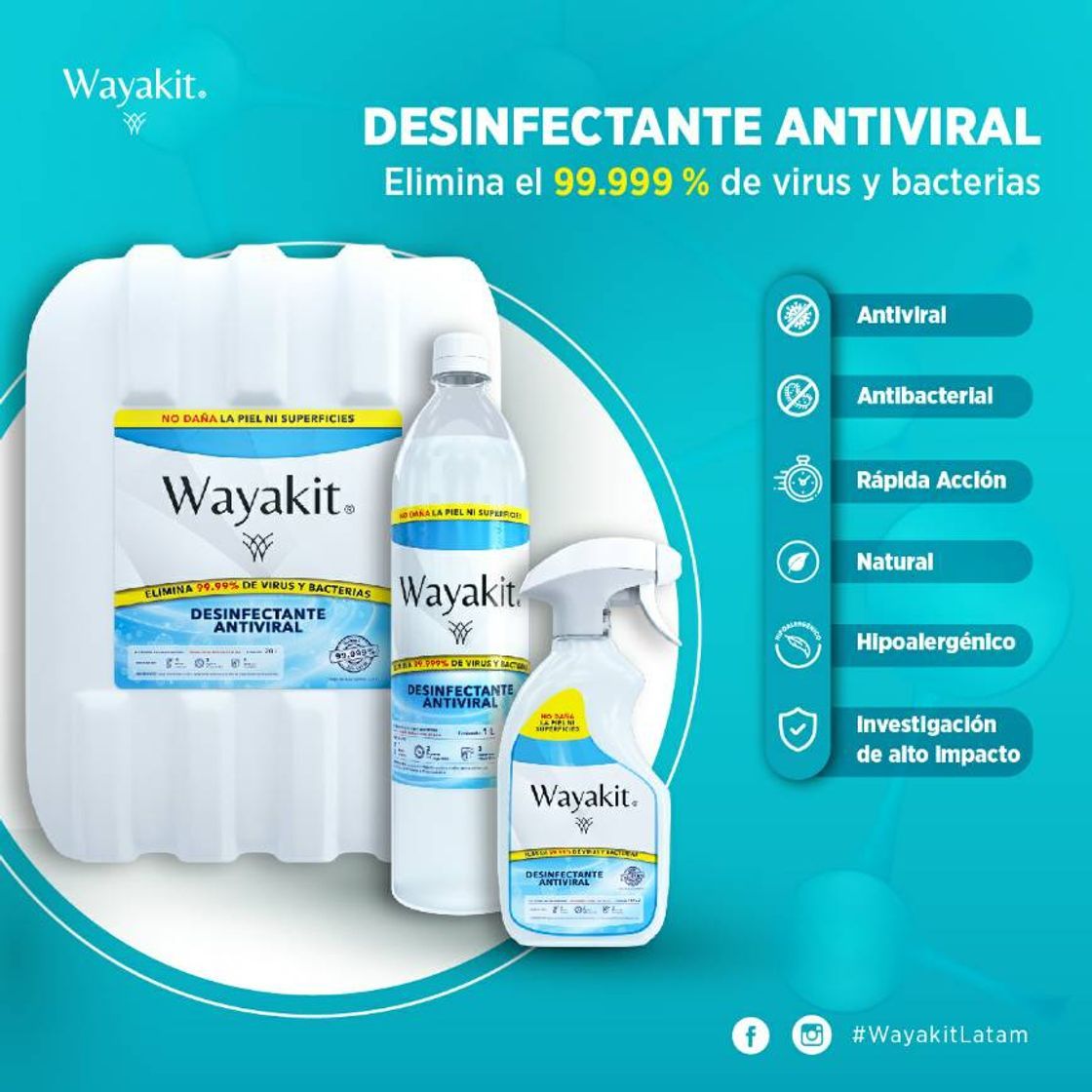 Product Wayakit Antiviral Disinfectant