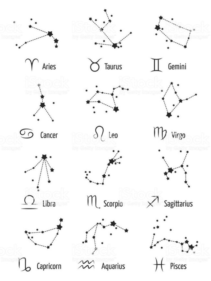 Moda Constelações de signos 